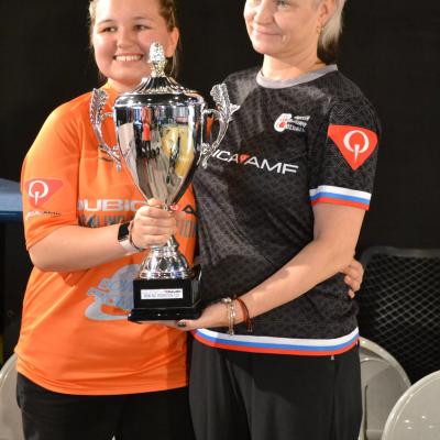 Maria & Oksana Winner 2019