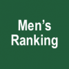 Mens ranking